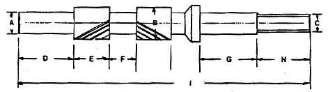 Wedge Grip