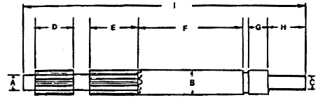 Pinions