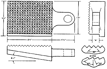 Model 171